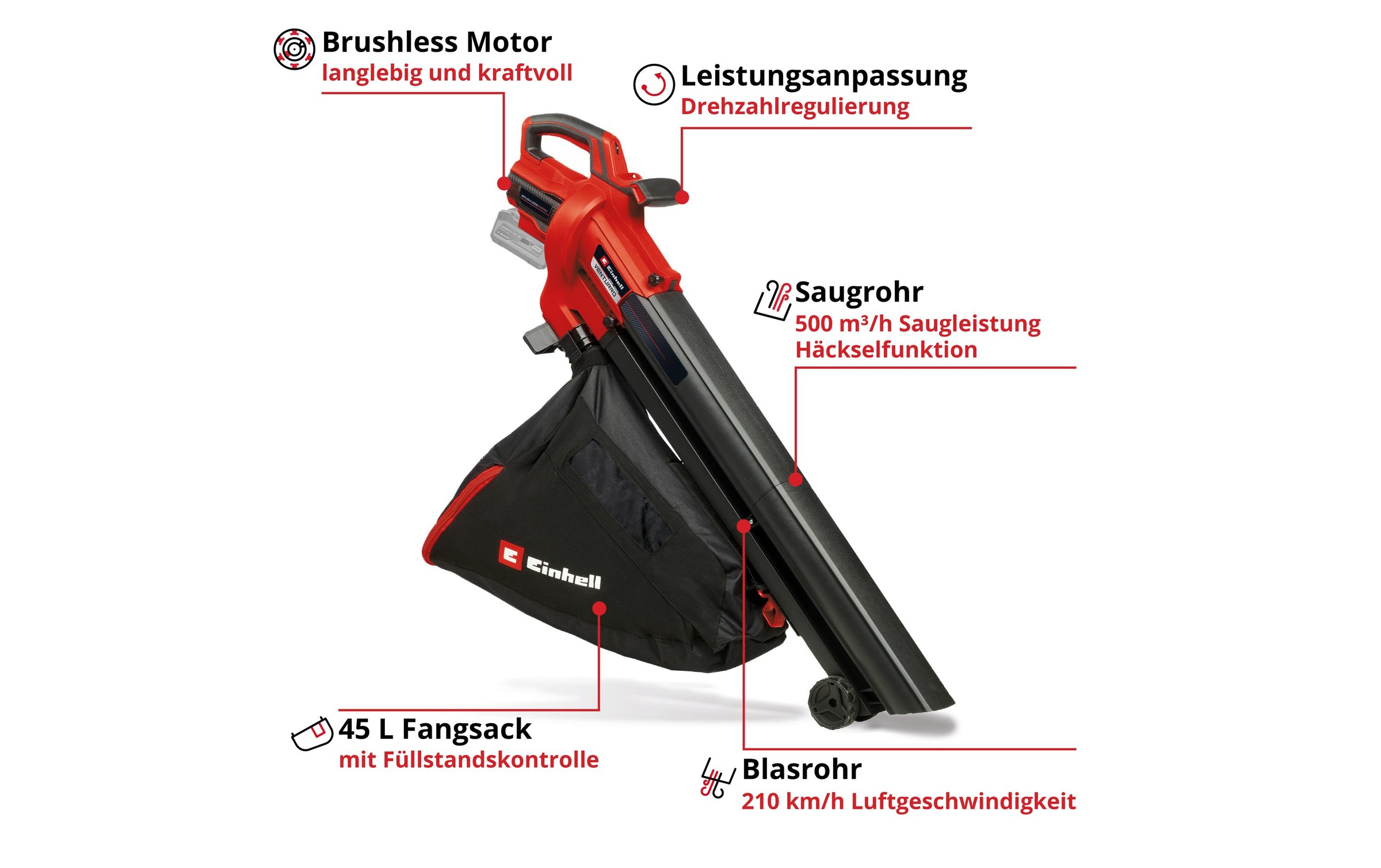 Einhell Akku-Laubsauger »Venturro 18/210 Kit (1 x 4.0Ah)«