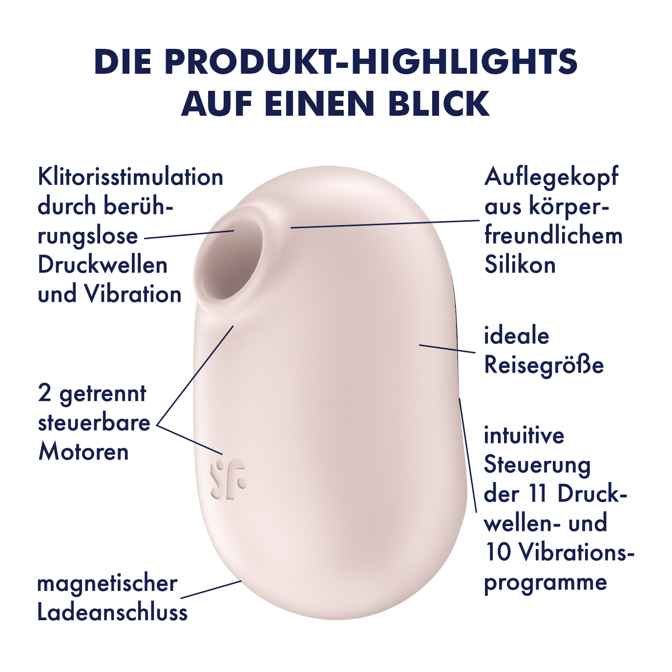 Pro To Go 2 Druckwellen Vibrator (4061504045115) - Beige