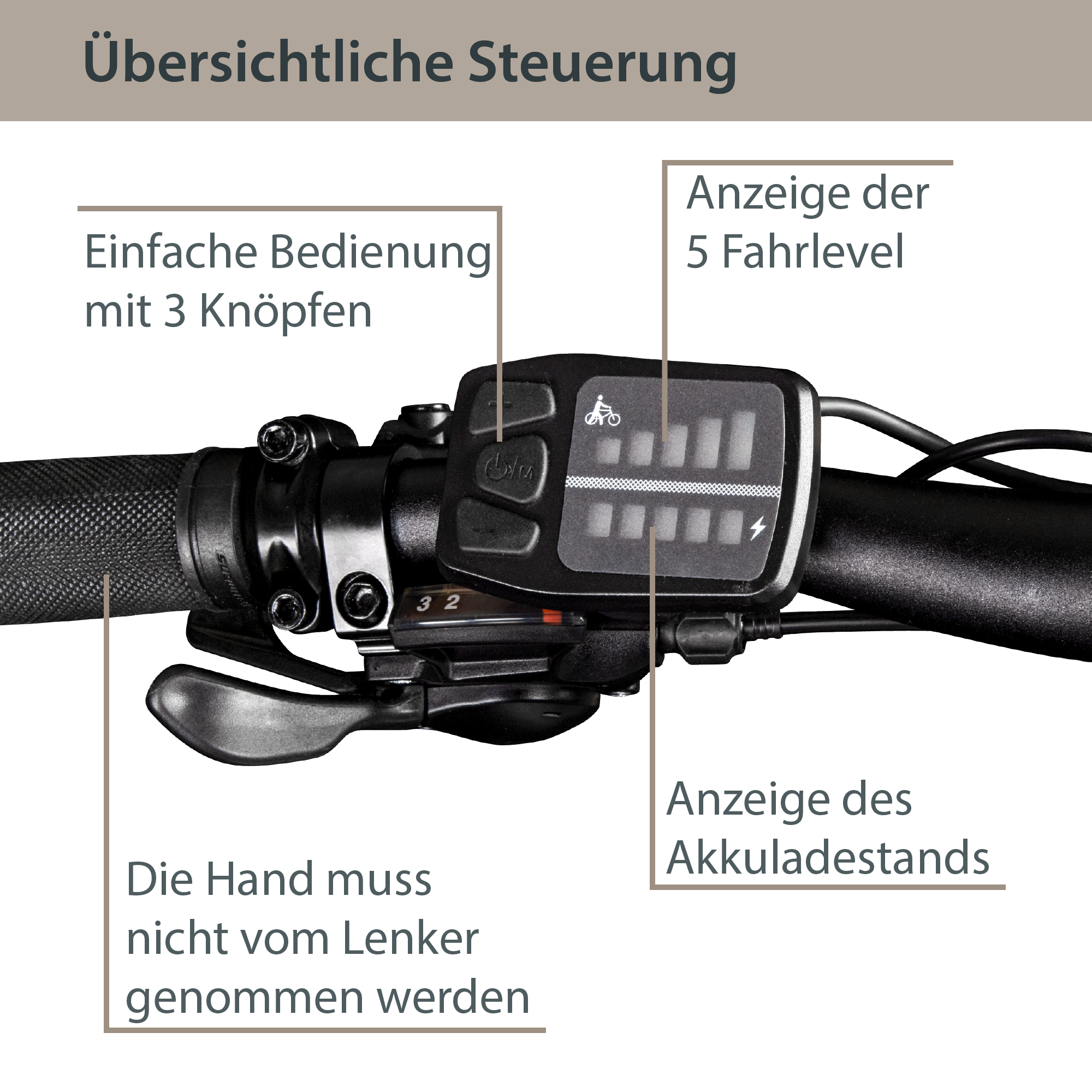 Agon Alpha E Bike Mountainbike Herren oder Damen 170 - 190 cm Pedelec 27,5 Zoll dunkelgrau