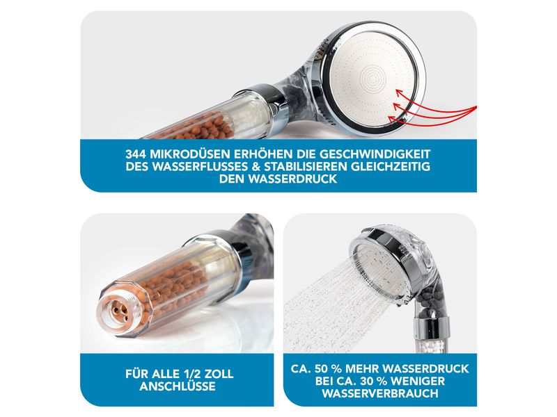 EASYmaxx Handbrause Spa 3 in 1 Duschkopf 3 Wasserstrahl-Modi