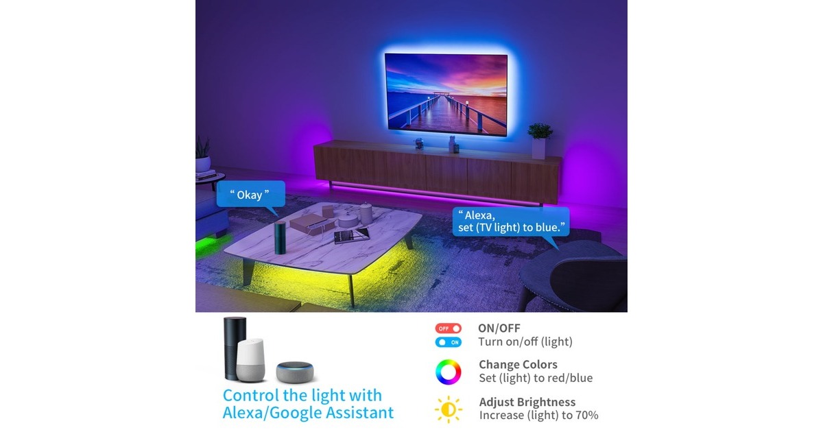 GoveeH6110 RGB ledstrip  (2x 5 meter, Wifi, Bluetooth)