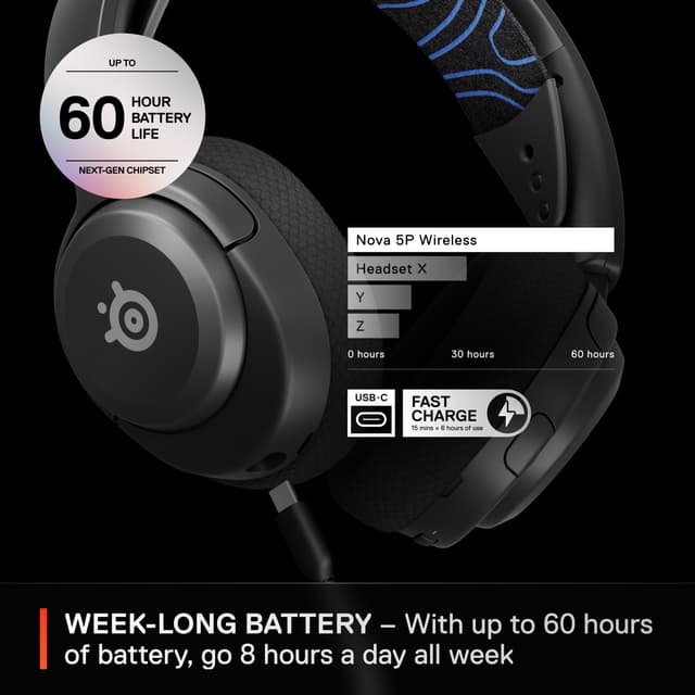 SteelSeries Arctis Nova 5 gaming headset (PS5, sort)