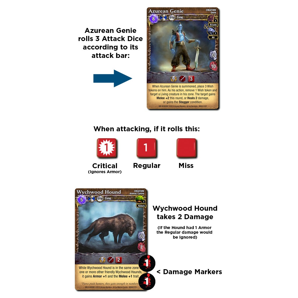 Mage Wars Academy