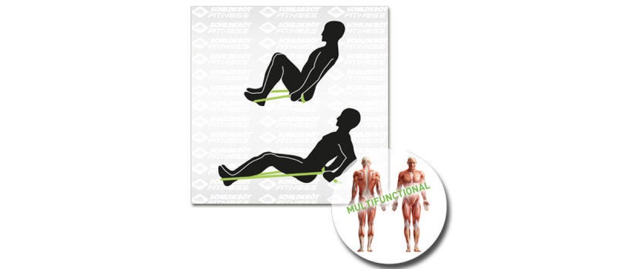 FitnessbänderFitnessbänder-Set mit zwei Stück