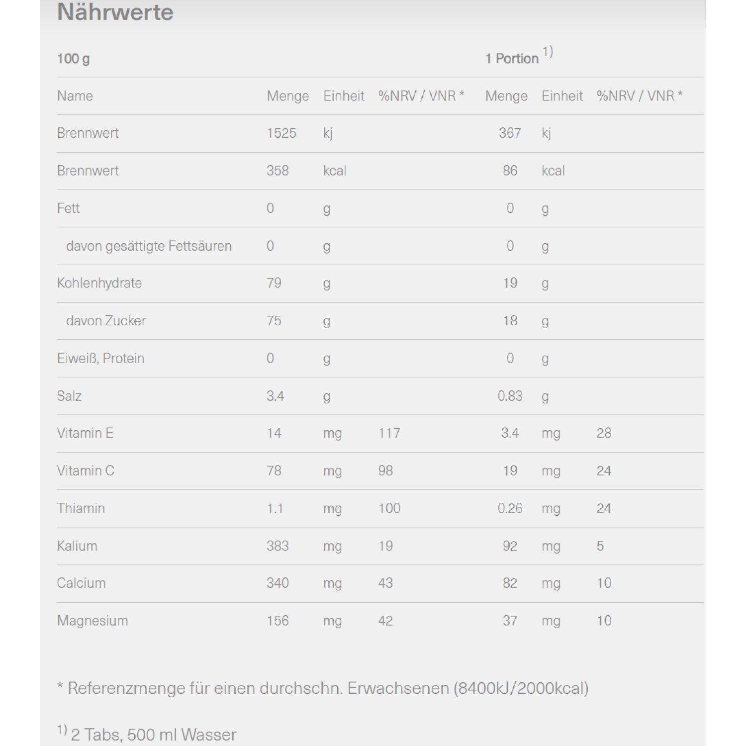 IsostarHydrate&Perform Pulver Powertabs 10x12g
