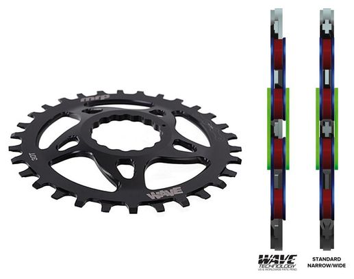 Plateau MRP Wave Sram Direct Mount Noir