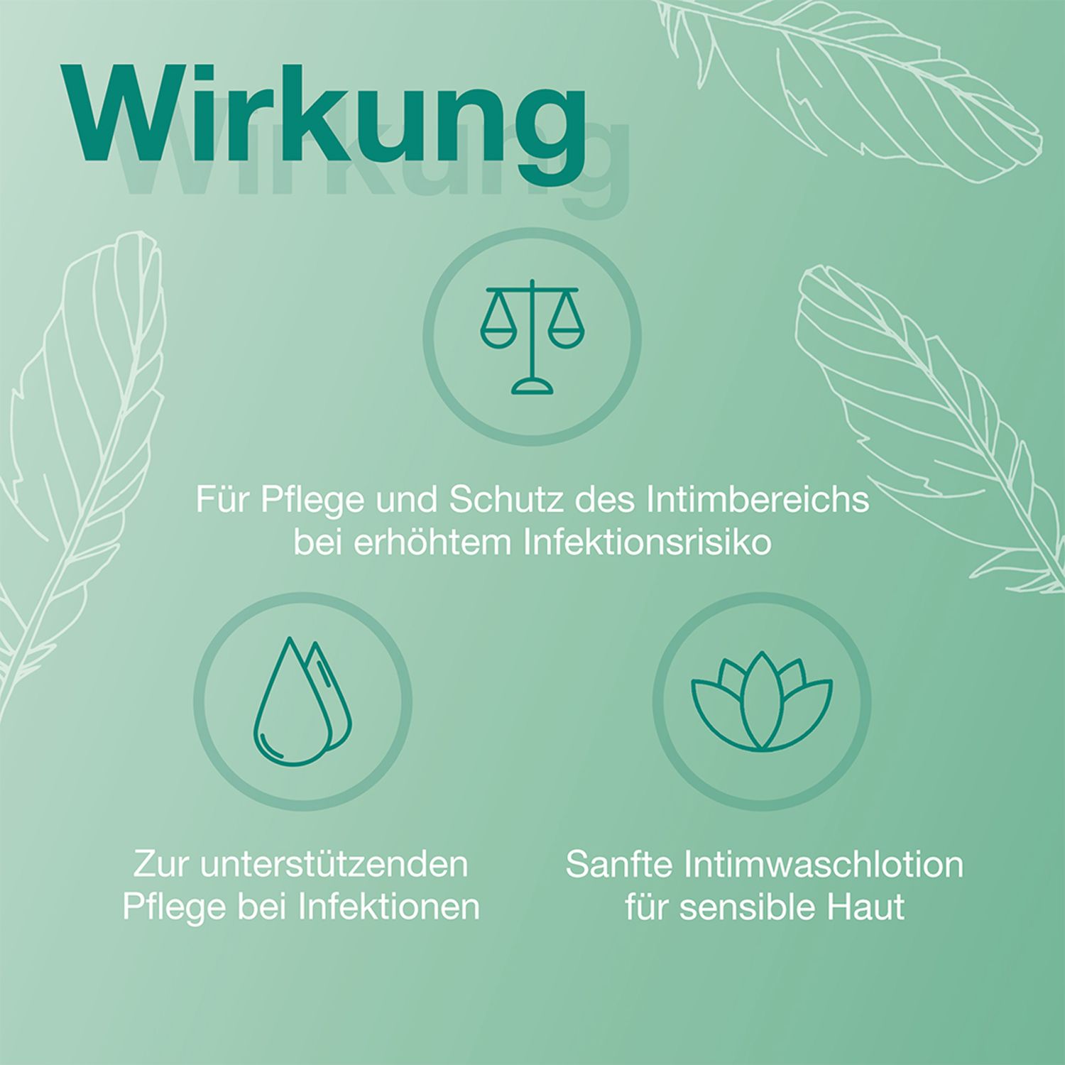 SAGELLA hydramed: Antibakterielle Waschlotion für den Intimbereich