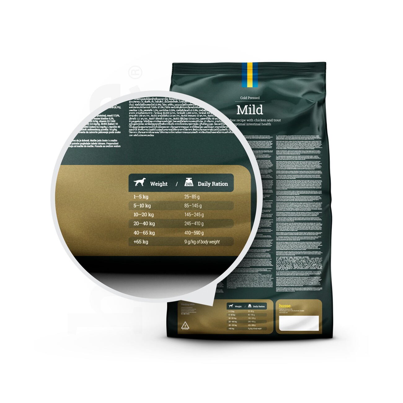 husse 2 x 12 kg Mild Glutenfreie Rezeptur mit Huhn und Forelle für eine optimale Darmgesund