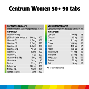Centrum Women 50  Multivitaminen Tabletten 90TB