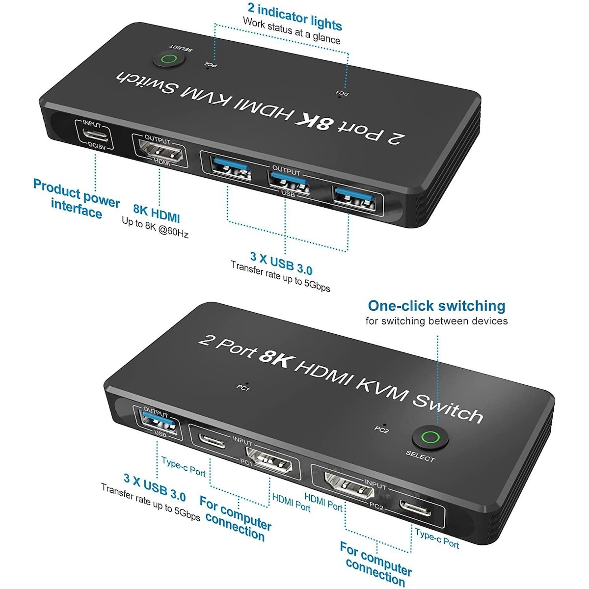 NÖRDIC HDMI 2.1 8K60Hz KVM-svitsj 2 til 1 HDCP2.3 HDR10 med 4xUSB-A-utgang