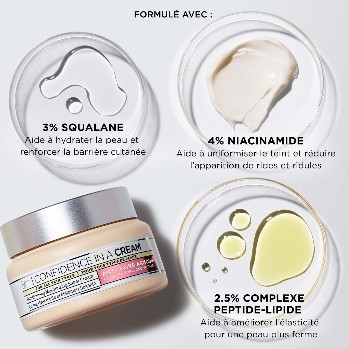 It Cosmetics Confidence in a Cream™ Supercharged Crème Hydratante Anti-âge