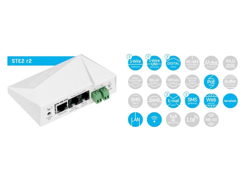 HWgroup Temperatur-Sensor SNMP, WLAN, PoE HWg-STE2-R2-Kit Lan und Wifi Thermometer für Fern-Überwachung