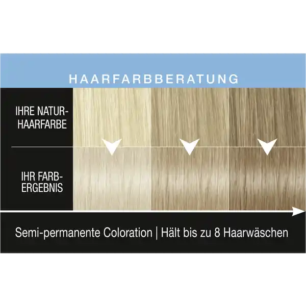 Colorglow Pflegende Haartönung Platin Blond