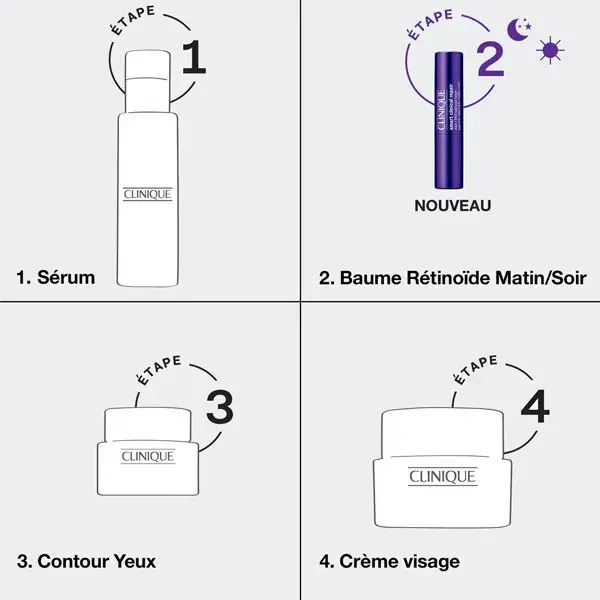 Clinique Smart Clinical Repair™ Bálsamo Retinóide Antirrugas para Uso Diurno/Noturno 3g