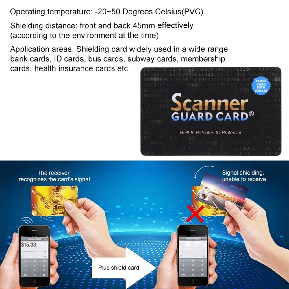 Scan-Blocker Datenschutz für Kreditkarten Bankkarten (RFID Skimming Schutz)