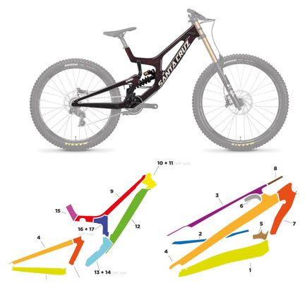 Santa Cruz V10 MX Carbon - 2021 - L - Mat