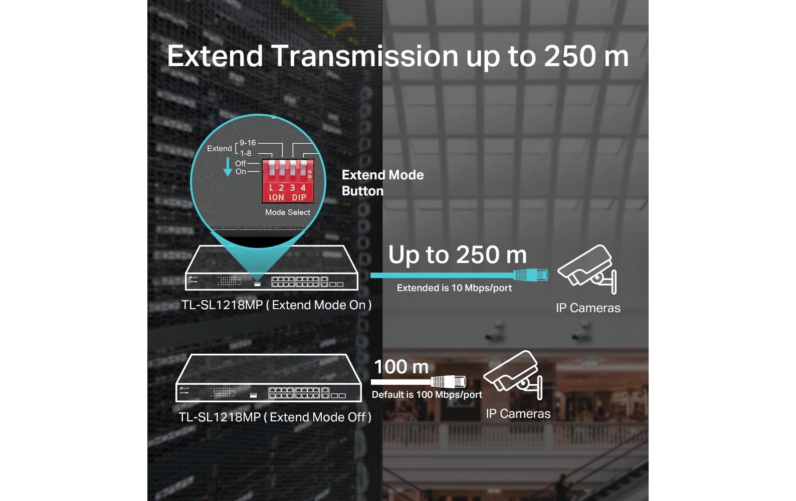 PoE+ Switch TL-SL1218MP V2 18 Port<br>16-Port 10/100 Mbps + 2-Port Gigabit Rackmount Switch mit 16-Port PoE+