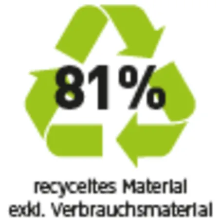 Pilot Vierfarbkugelschreiber Feed GP4 BeGreen schwarz