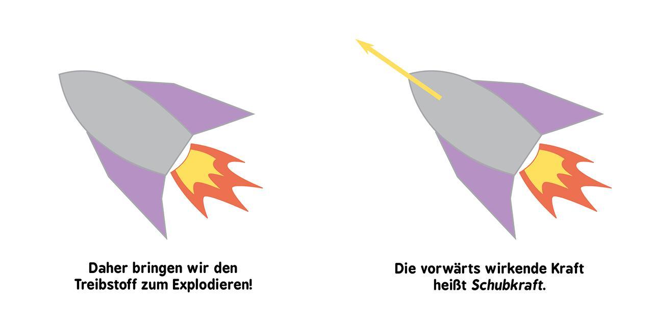 Baby-Universität - Raketenwissenschaft für Babys