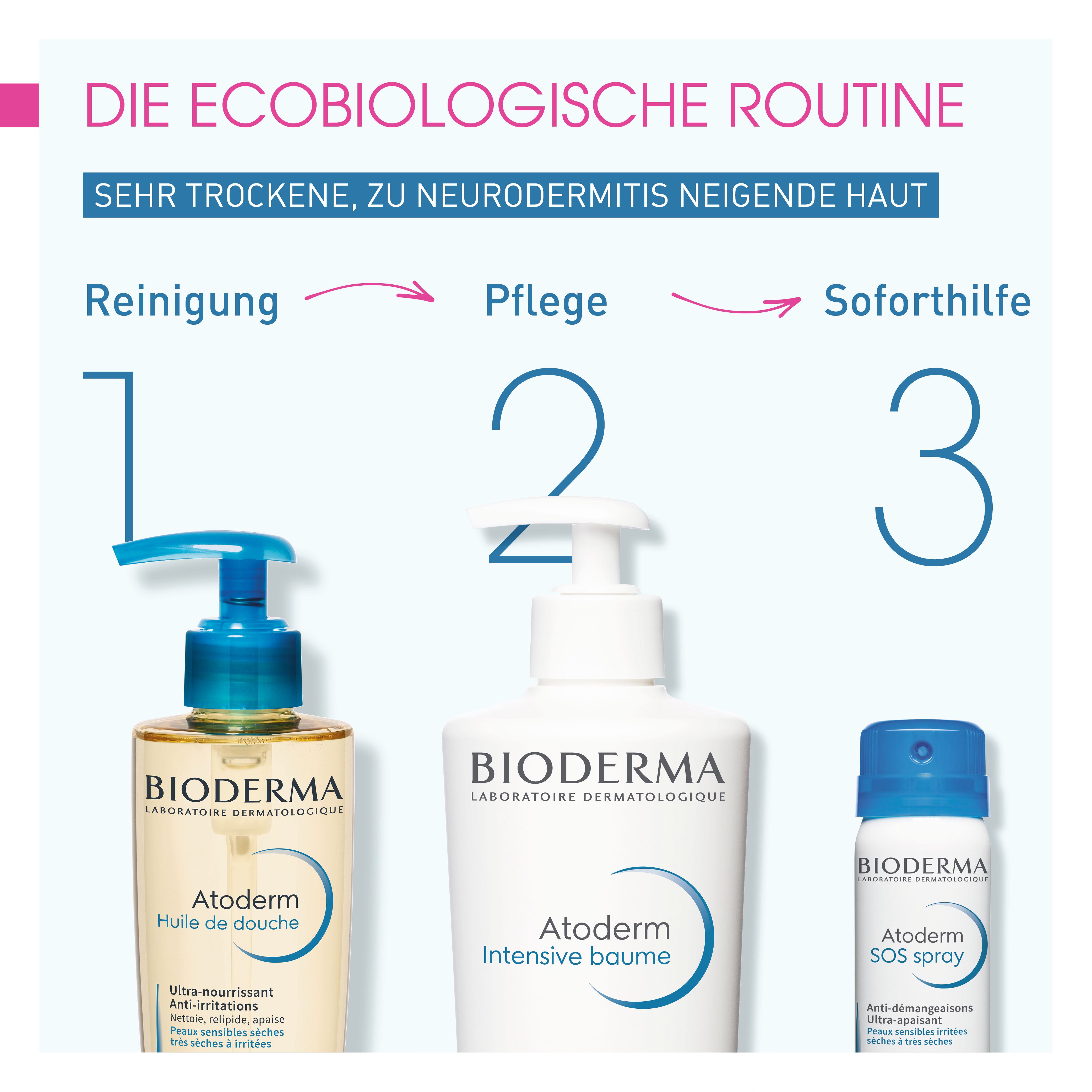 BIODERMA Atoderm INTENSIVE Baume - Jetzt 25% sparen mit Code 