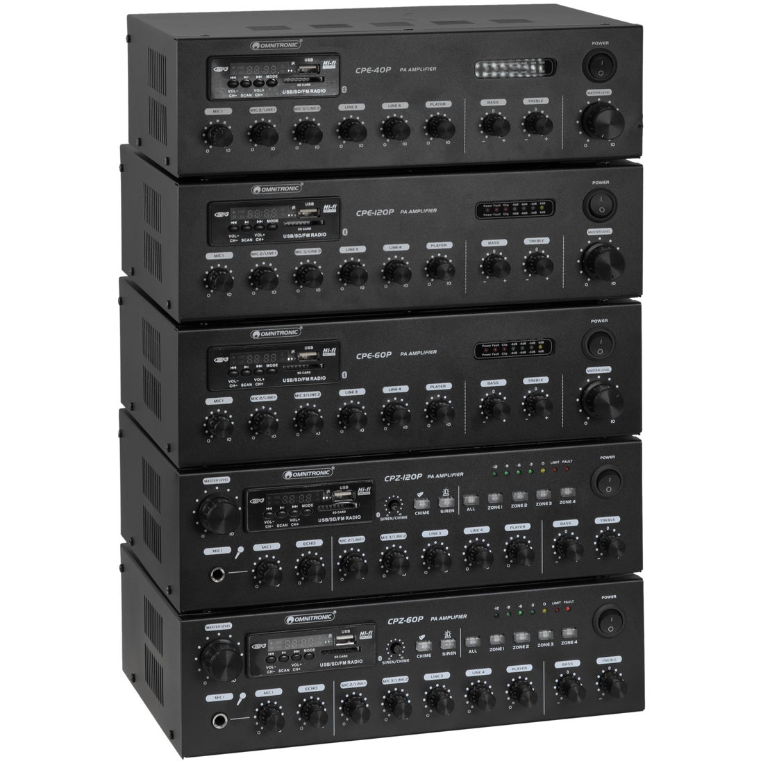 Omnitronic CPZ-60P 70/100 volt PA mixing amplifier - 60 Watt