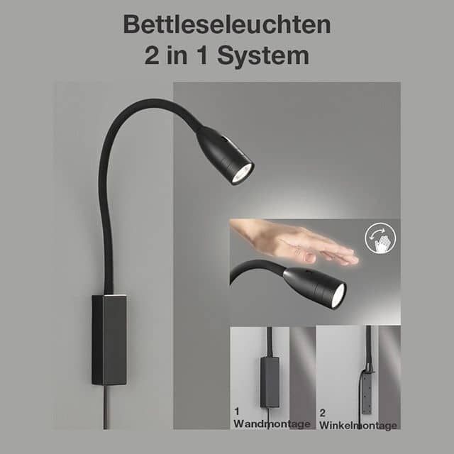 LED-Wandstrahler