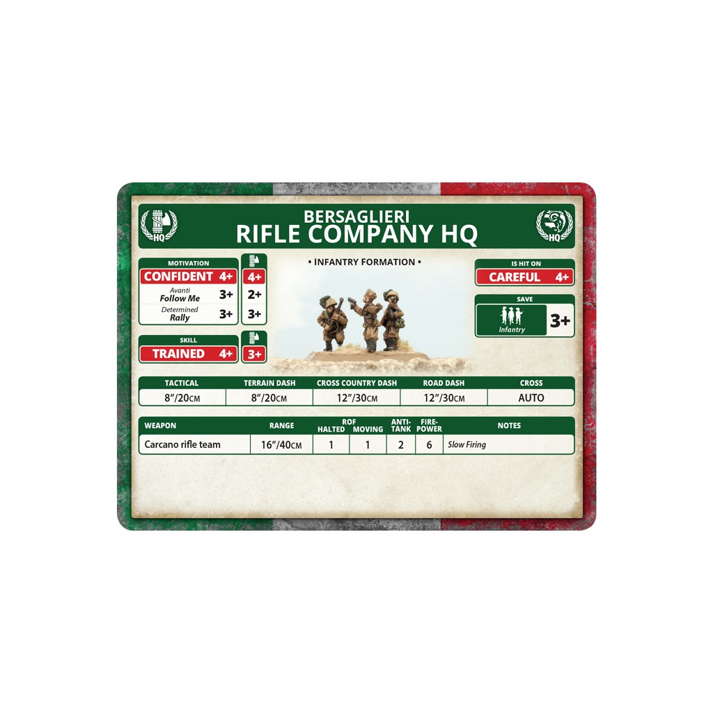 Flames of War - Bersaglieri Rifle Platoon