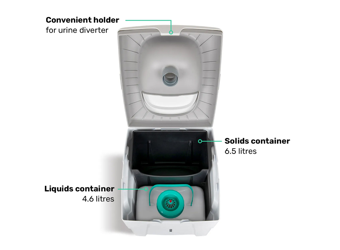 TROBOLO WandaGO Lite droogtoilet