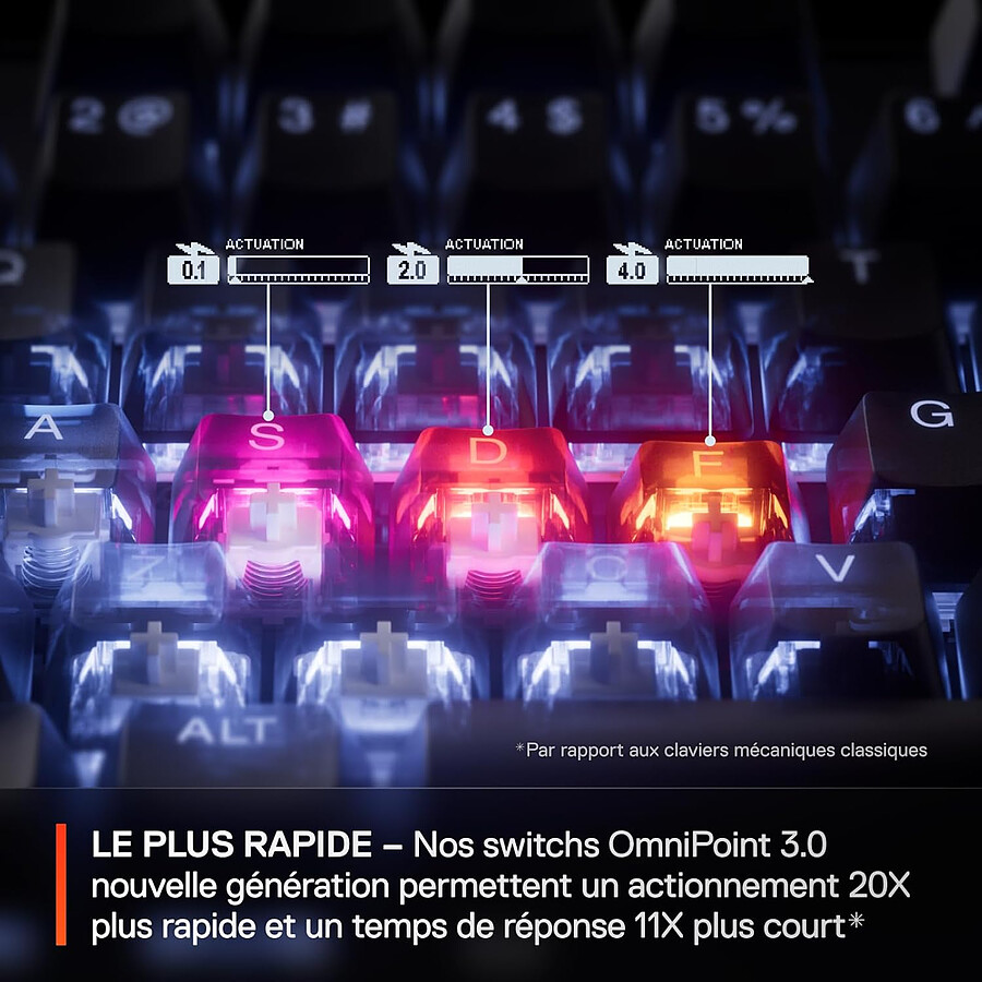 SteelSeries Apex Pro TKL Gen 3 - SteelSeries OmniPoint 3.0