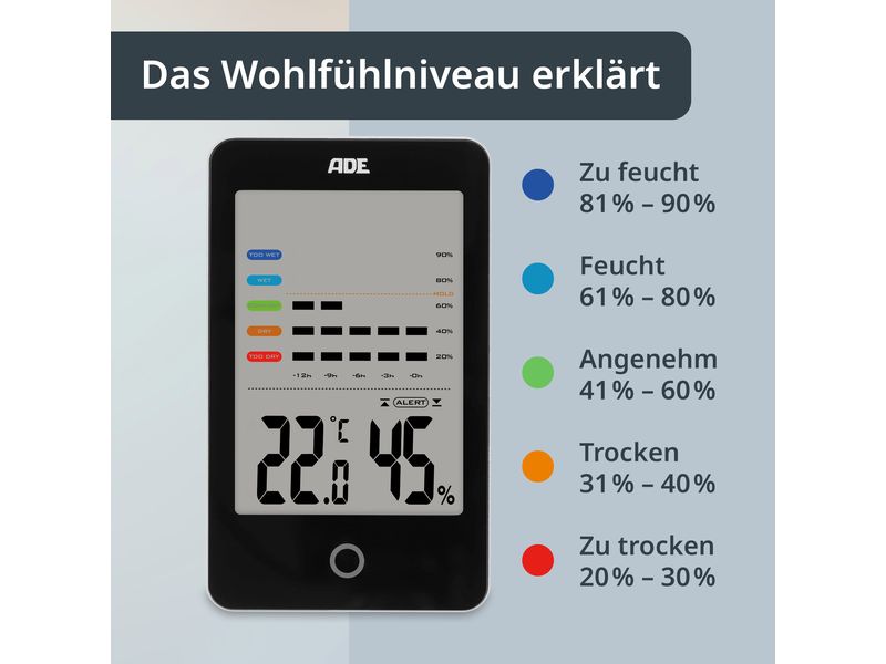 ADE Thermo-/Hygrometer digital Schwarz Digitales Thermo-/Hygrometer mit Schimmelalarm
