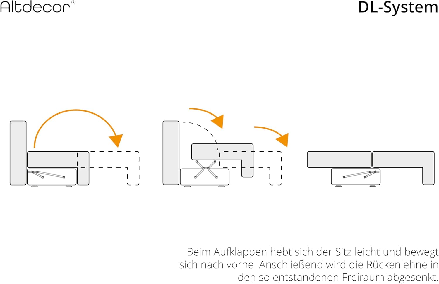 ALTDECOR Ecksofa mit Schlaffunktion und Bettkasten Corner Sofa Bett Eckcouch Couch L-Form Schlafcouch Ausziehbar Wohnlandschaft Schlafsofa Cauchsofa Eskar-L2-364x176x84 Senfgelb