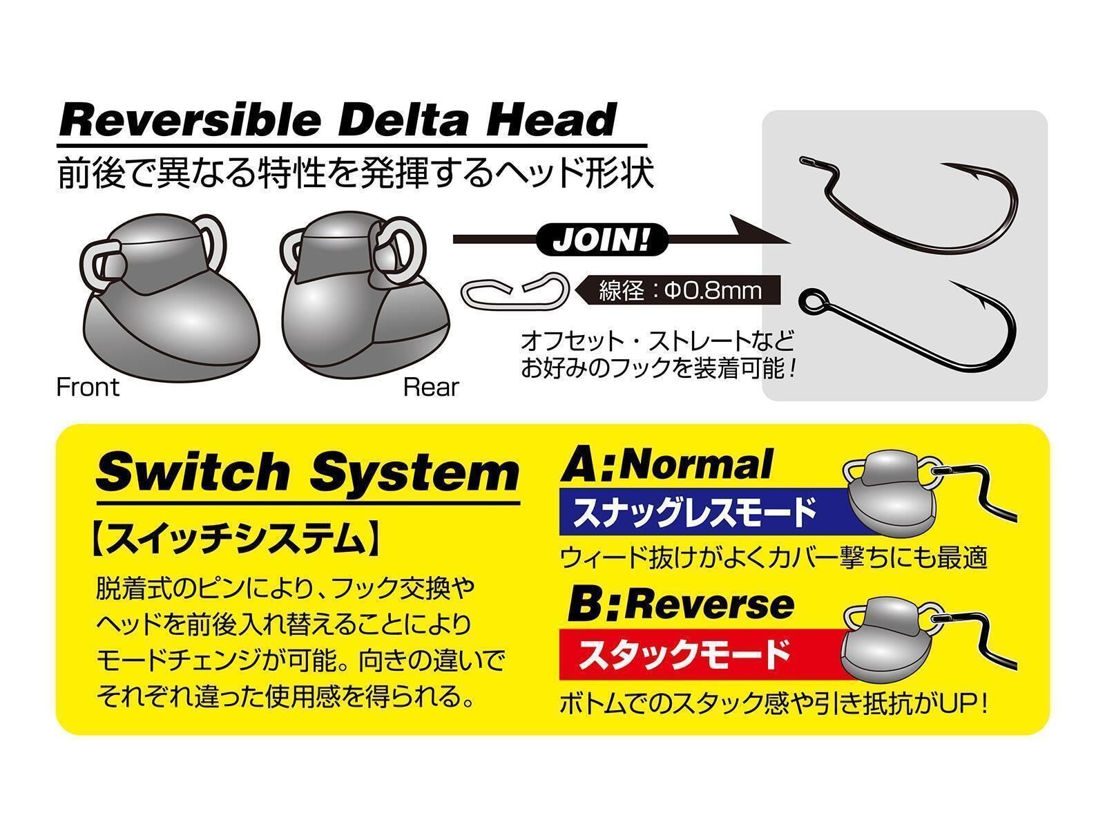 DECOY Switch Head DS-13 (7g)