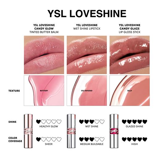 Yves Saint Laurent Loveshine Candy Glow Tinted Lip Balm, 5B Nude Crush