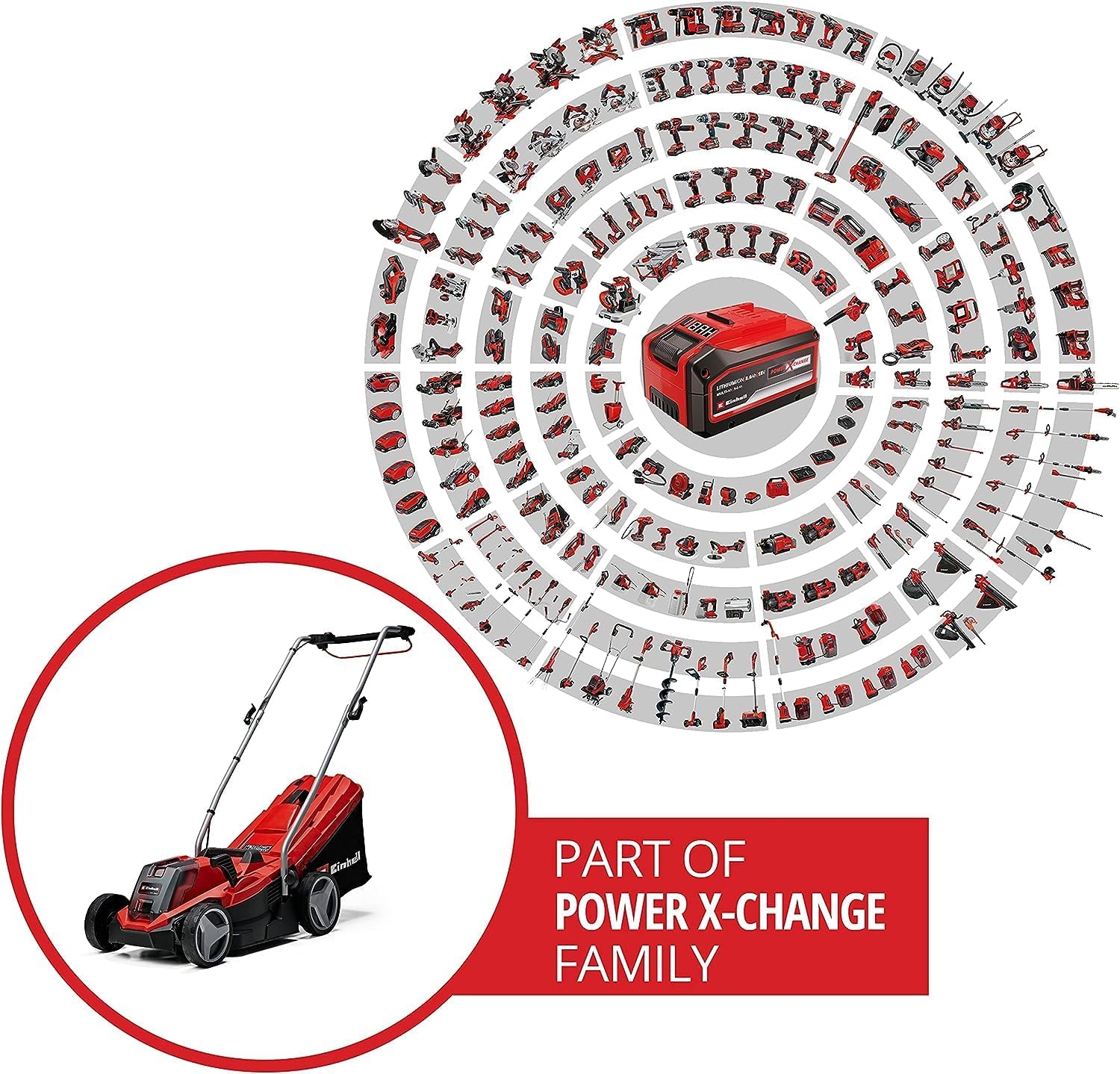Einhell Akku-Rasenmäher GE-cm 18/33 Li Kit Power X-Change (18 V, 33 cm Schnittbreite, bis 200 m², Brushless, 30L Fangkorb, 25-65 mm Schnitthöhe, inkl. 4,0 Ah Akku und Ladegerät)
