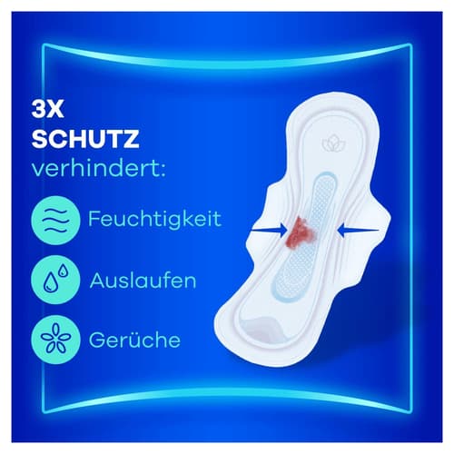 Always Ultra Damenbinden Long Plus (Größe 3)