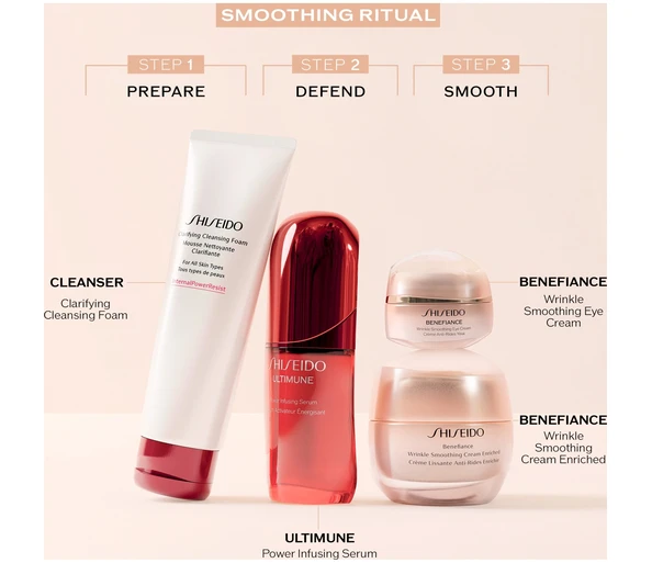 Shiseido Benefiance Wrinkle Smoothing Cream Enriched