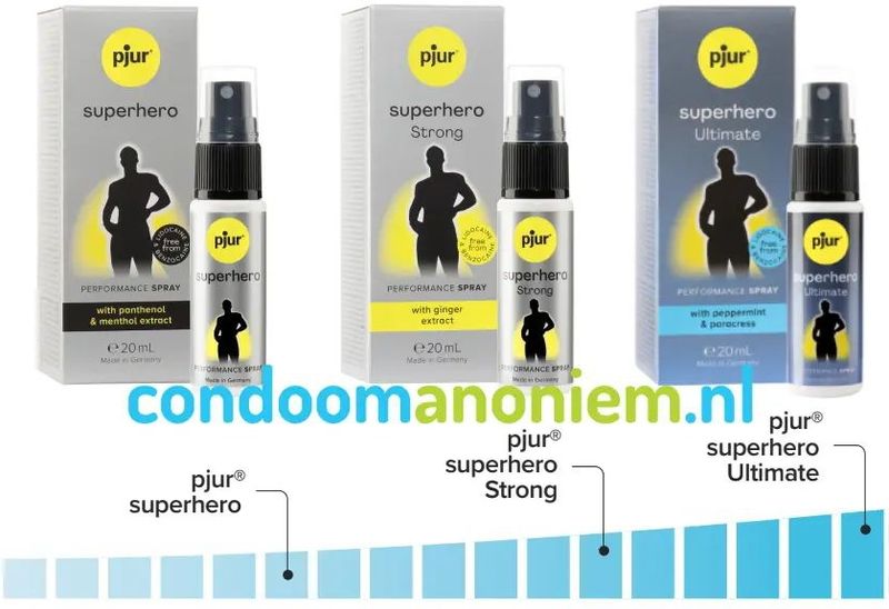 Pjur - Superhero Ultimate Performance Spray - 20ml