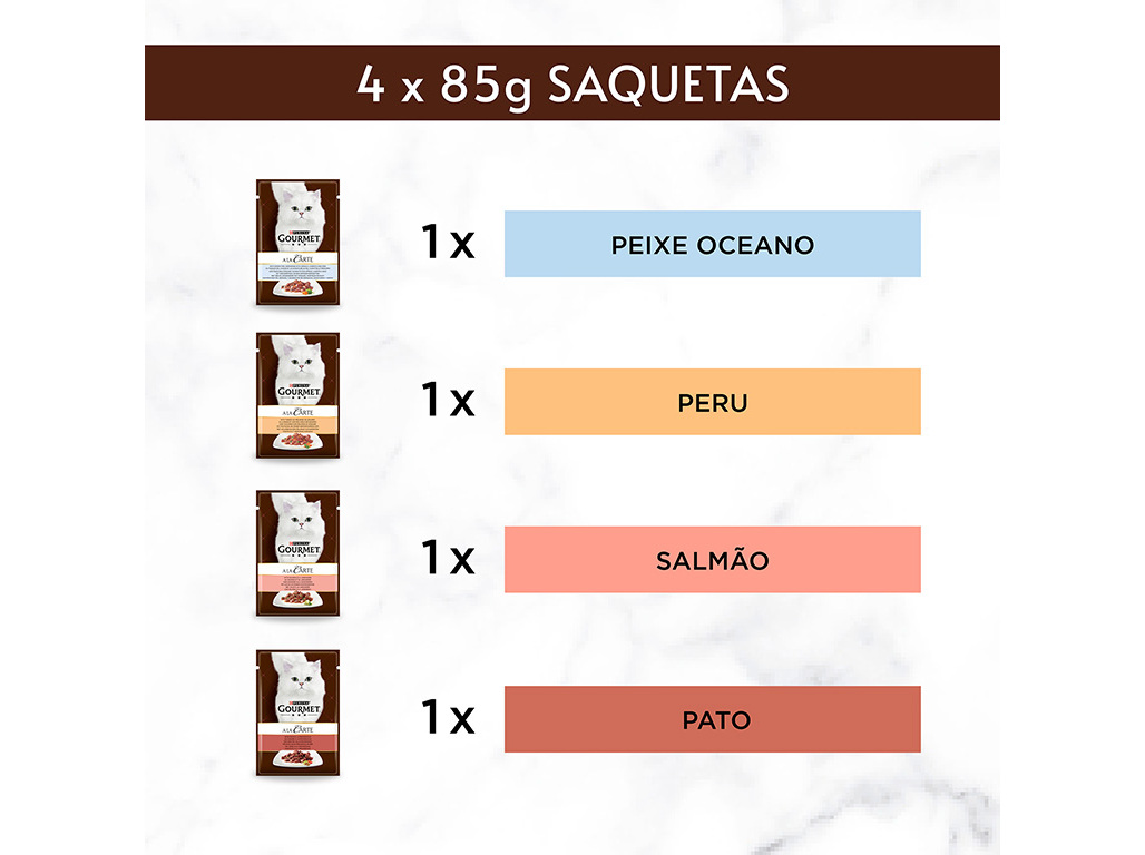 COMIDA HÚMIDA PARA GATO GOURMET A LA CARTE COM PEIXE 4X85G