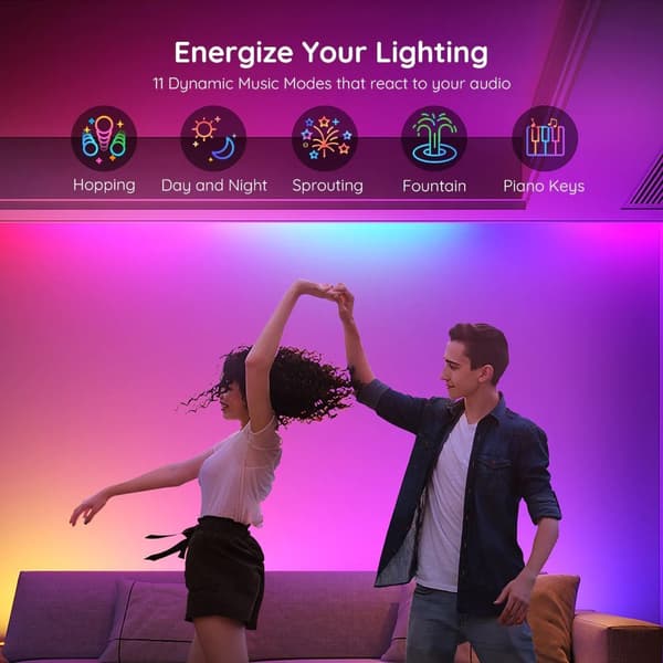 Govee H618C Smart strip light Wi-Fi/Bluetooth