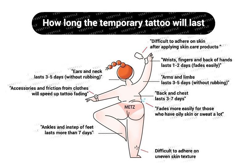Lactacia - Waterdichte tijdelijke tatoeage met letters
