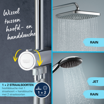 Grohe Douchesysteem Vitalio Comfort 250 Douchesysteem vierkant met omstelling, Max. 8,0L/M Bij 3 Bar Chroom - hartafstand kraan 15 cm