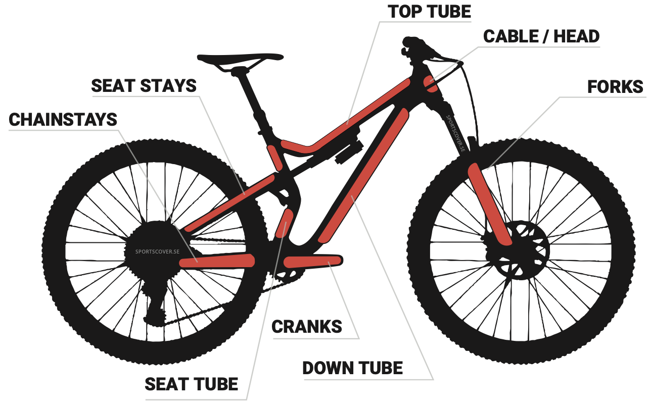 Sportscover BikeShield Premium Komplet Kit Mat