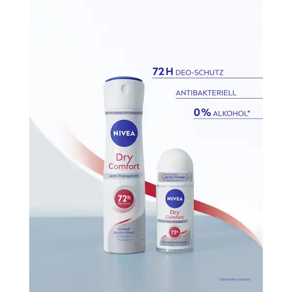 Roll-on Dry Comfort Anti-Transpirant