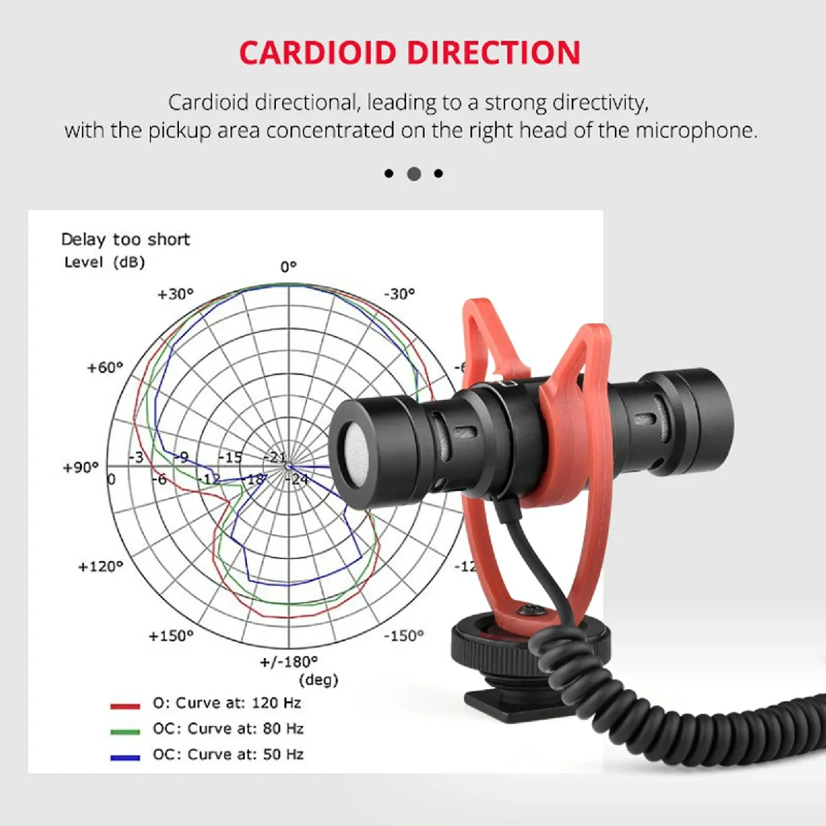 Microphone Enregistrement Yonis - Anti-Bruit