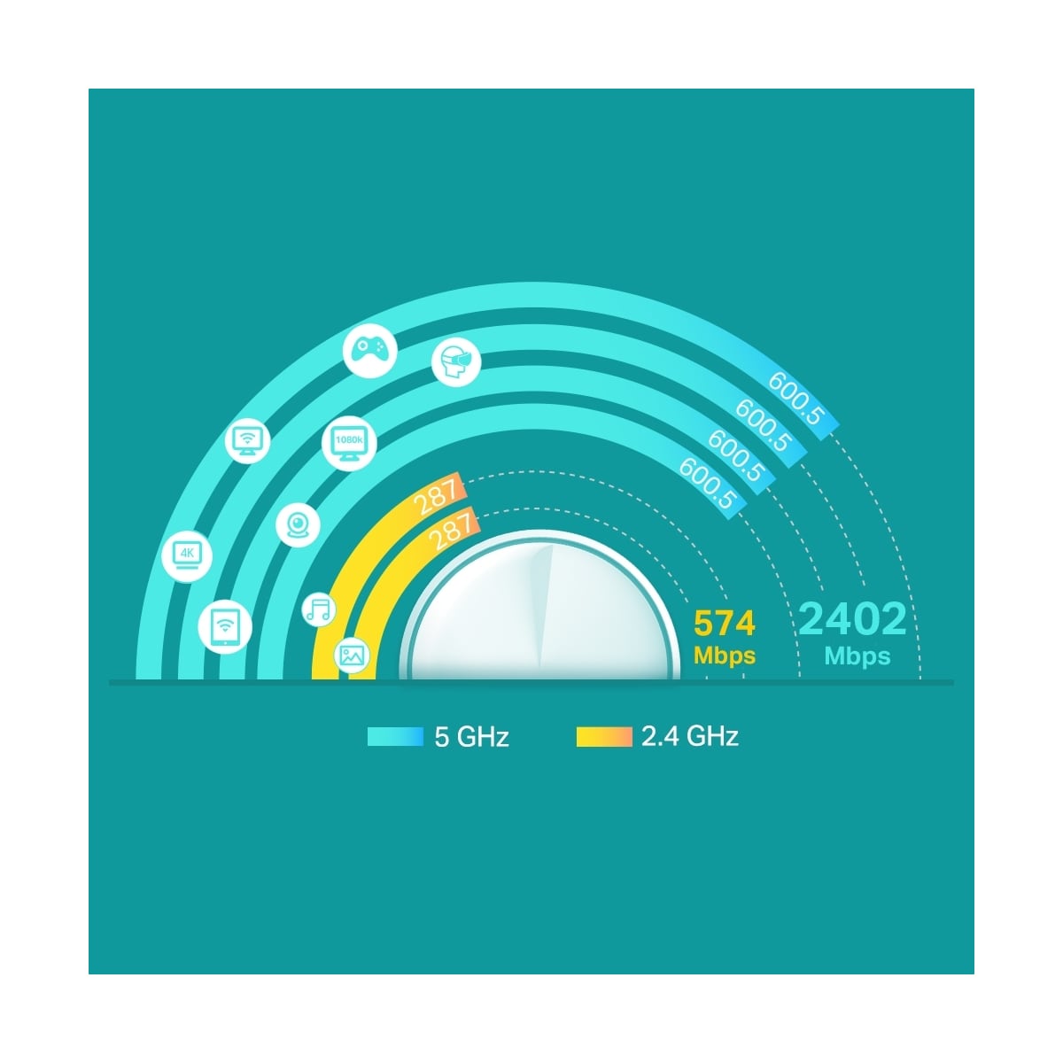 TP-Link Deco X60 V3.2 mesh WiFi 6 sett (3-pakning)