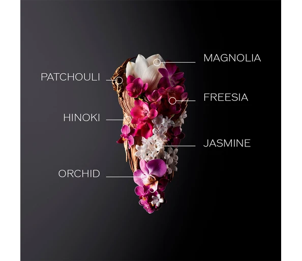 Shiseido Ginza Eau de Parfum