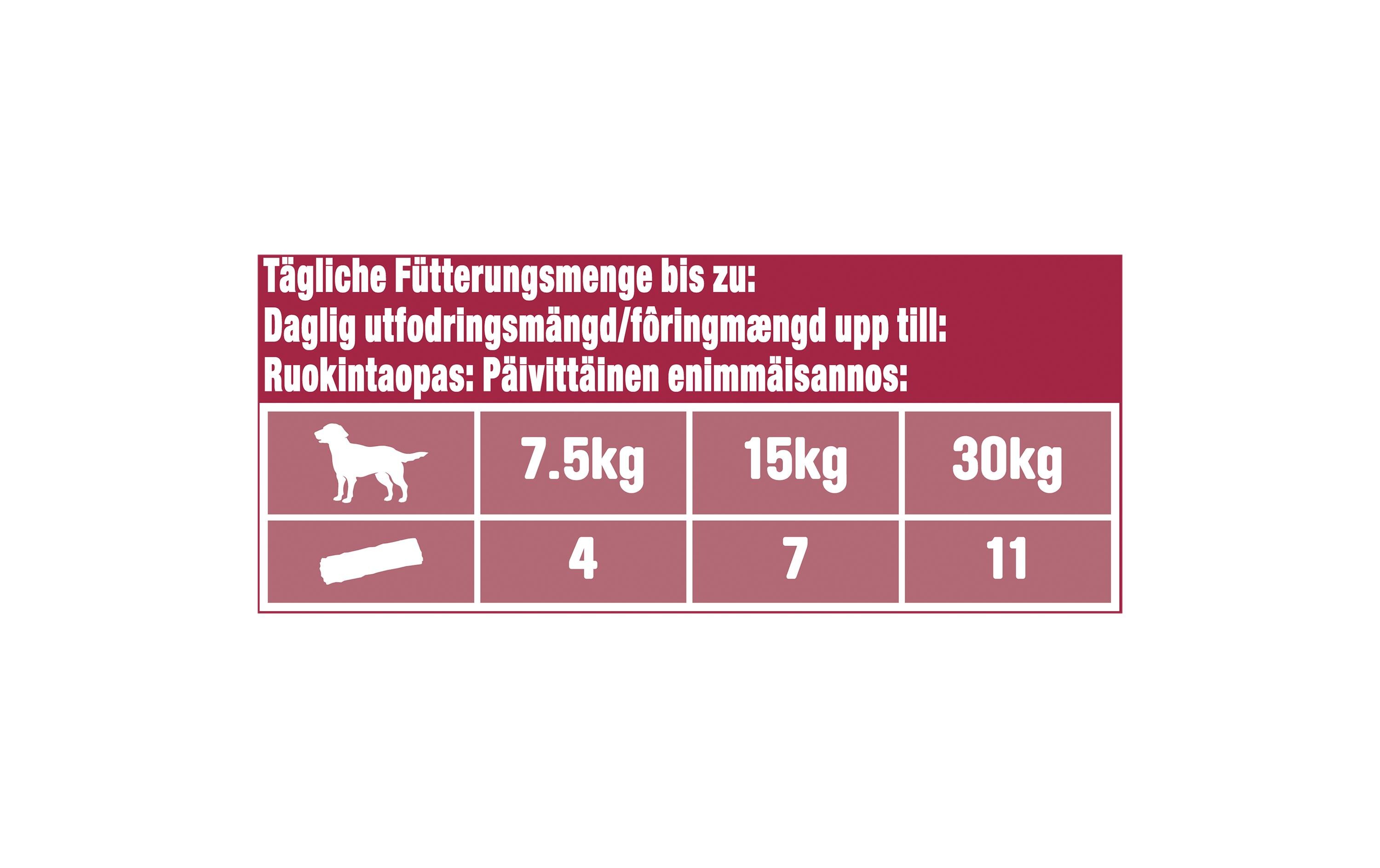Leckerli Mini Cuts Eber, 70 gSofter Snack für Hunde