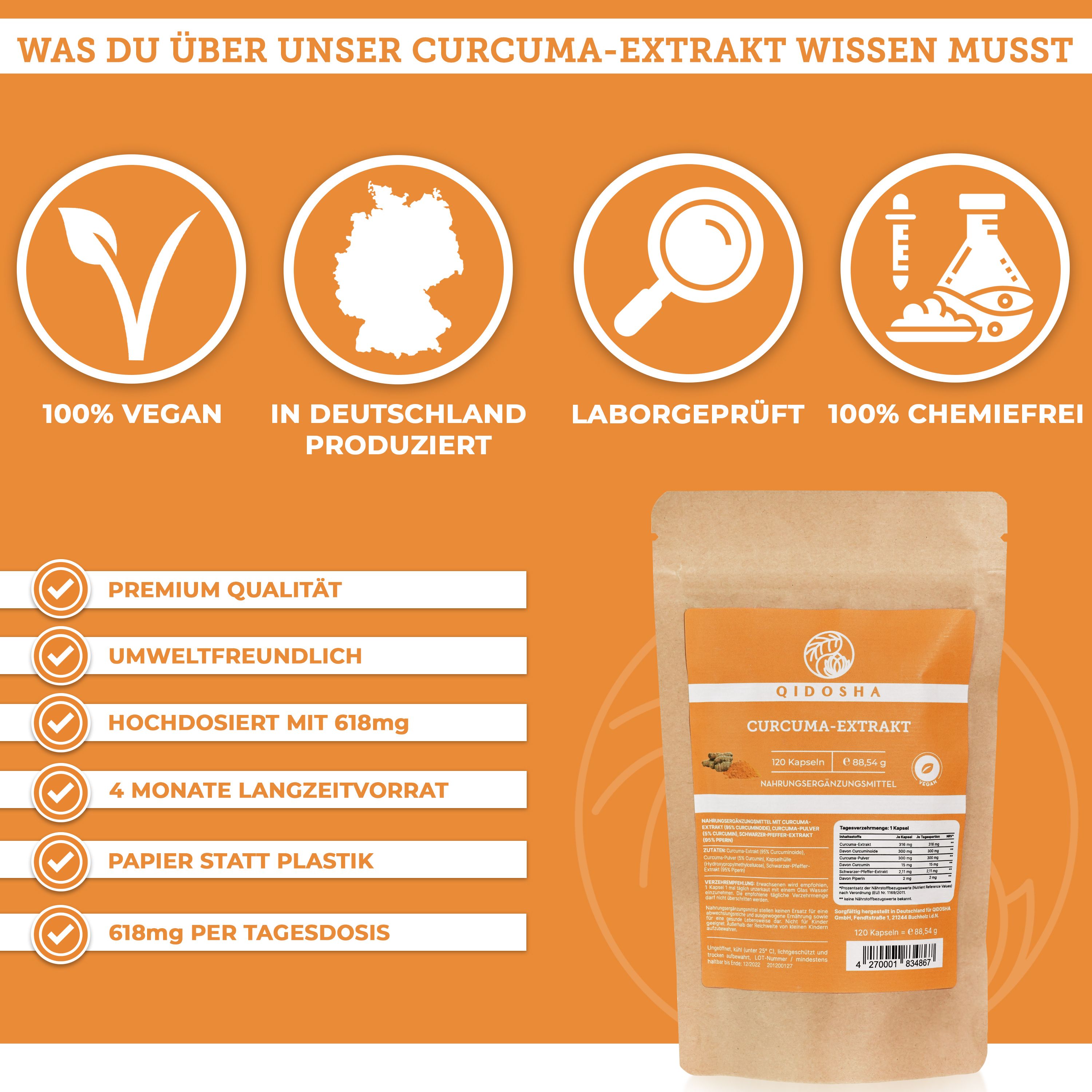 QIDOSHA Curcuma-Extrakt Refill