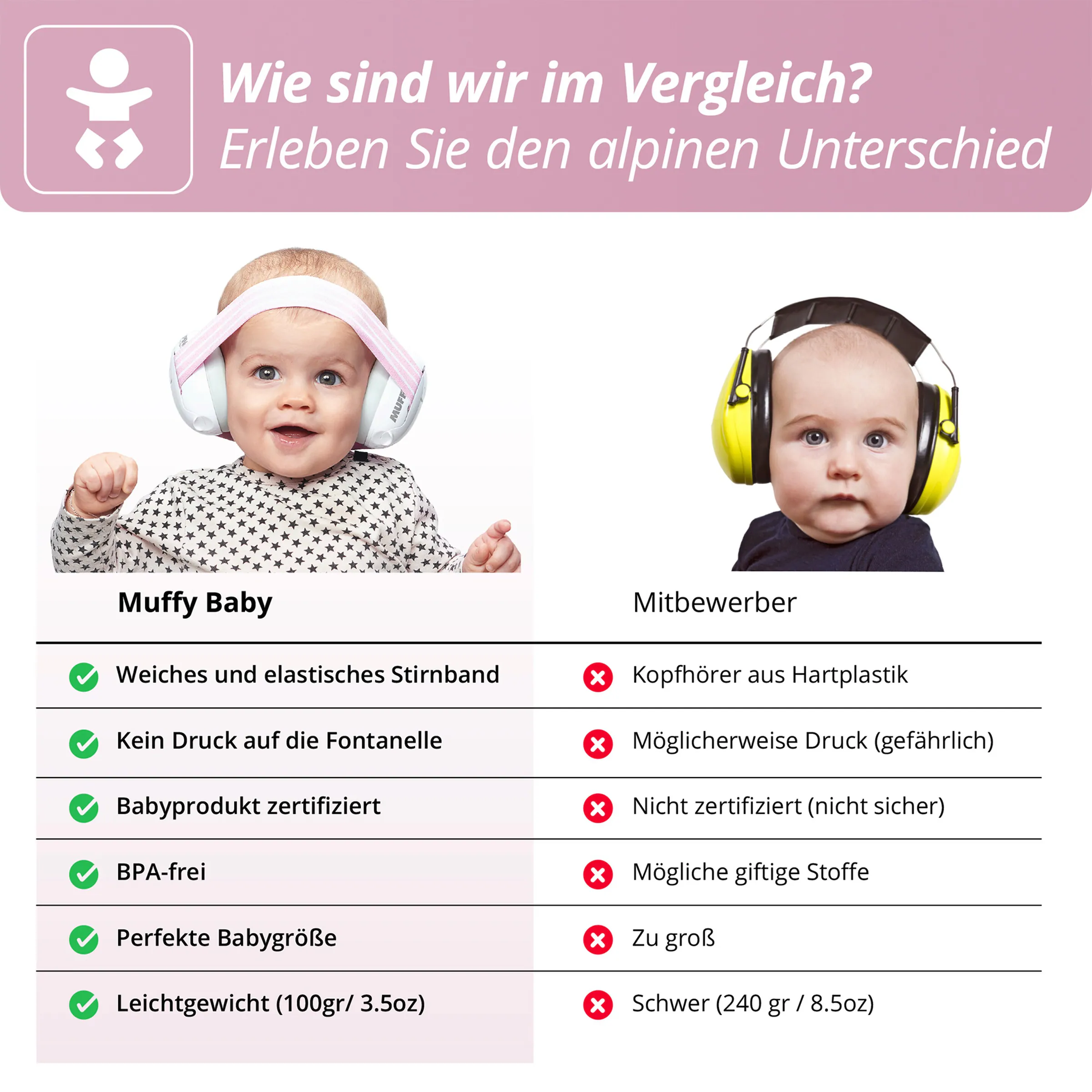 Alpine Muffy Baby Gehörschutz pink