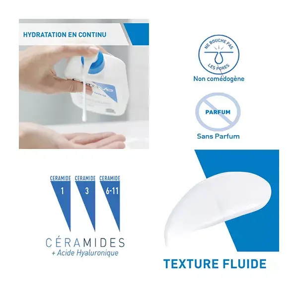Loção Hidratante Facial e Corporal CeraVe 88ml